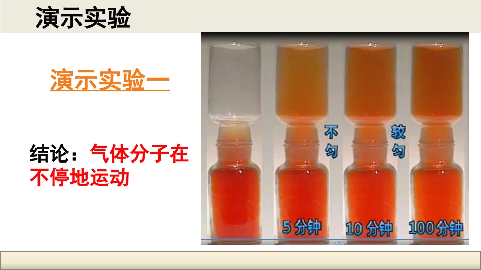 第03节分子的热运动_第2页
