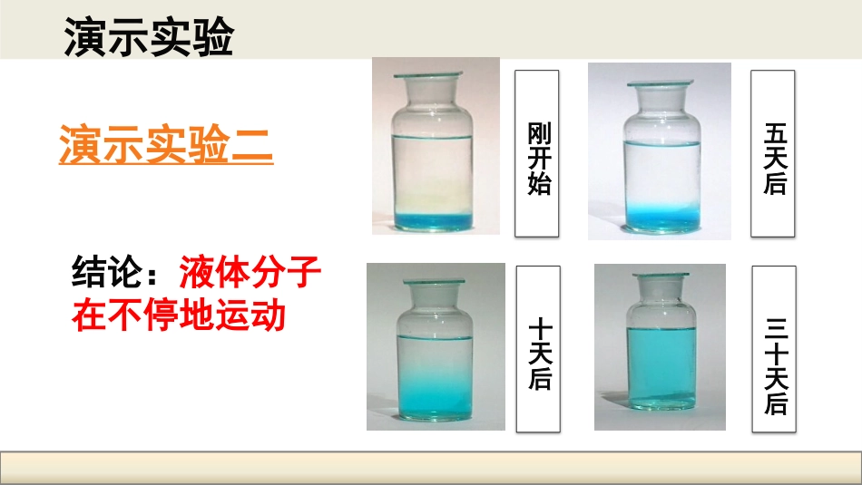 第03节分子的热运动_第3页