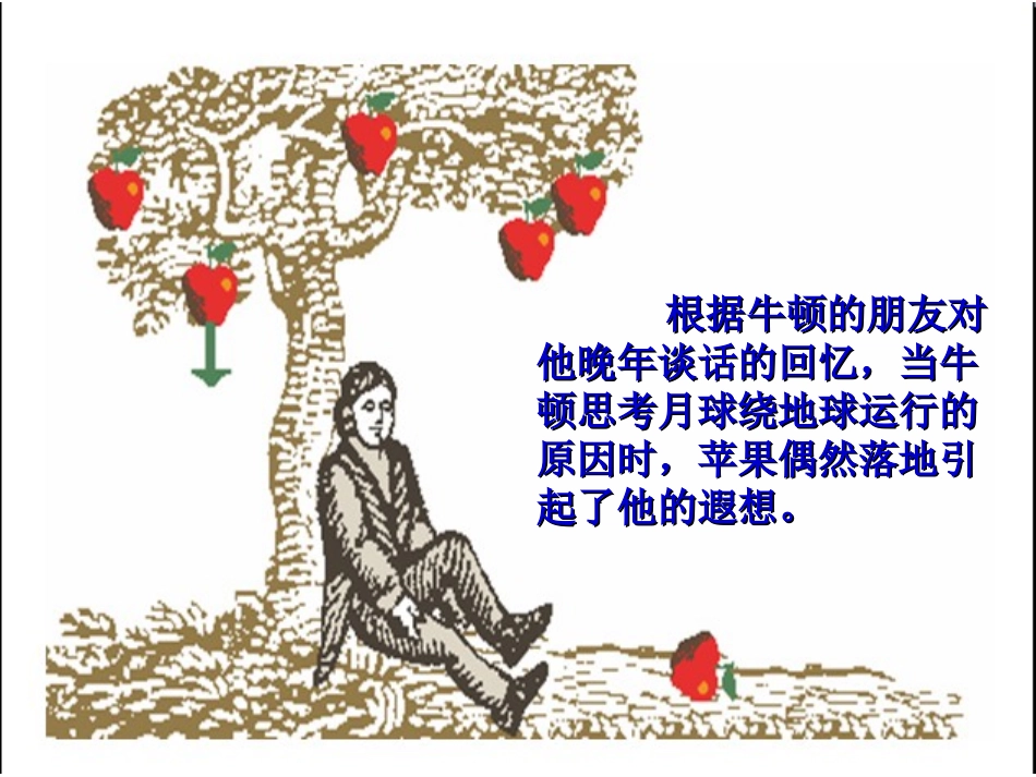 万有引力定律_第2页