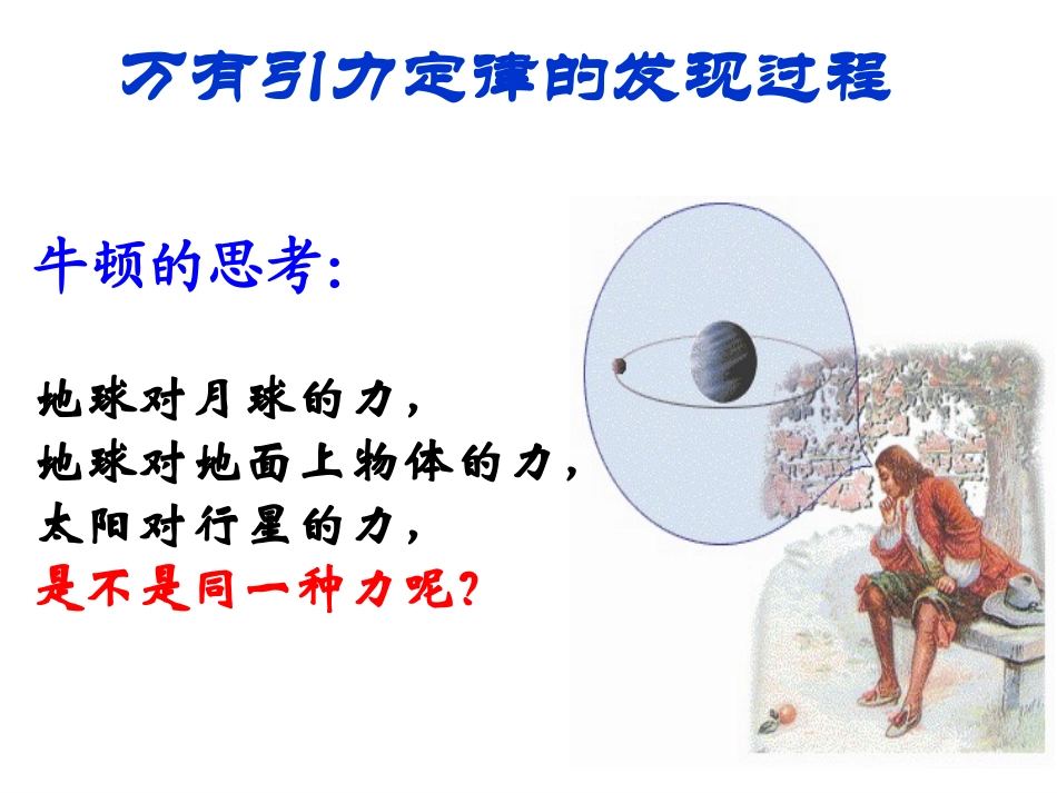 万有引力定律_第3页
