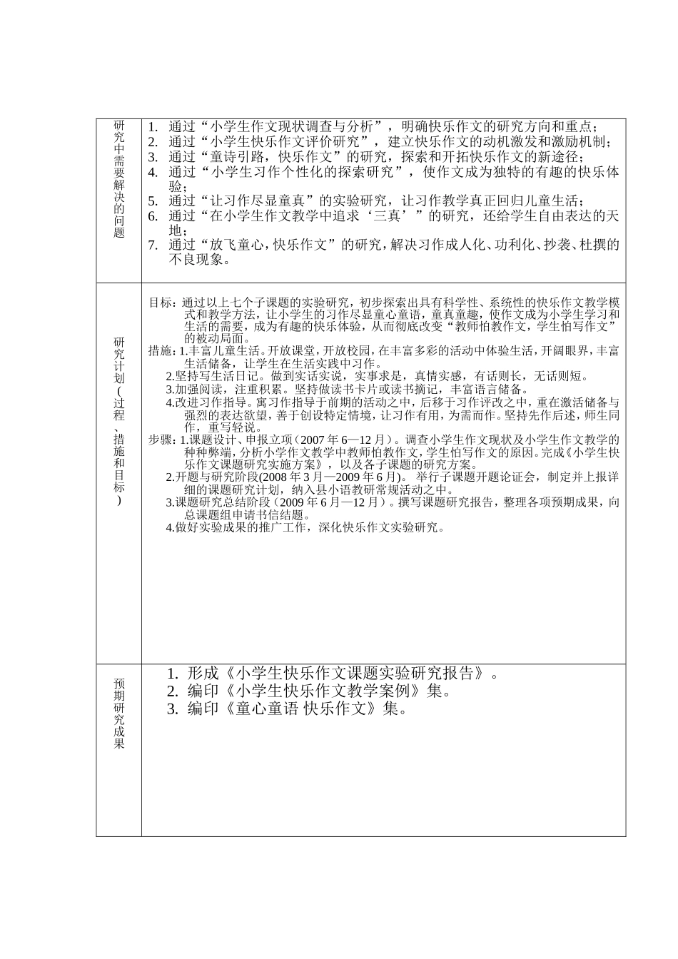 小学作文教改课题研究方案_第2页