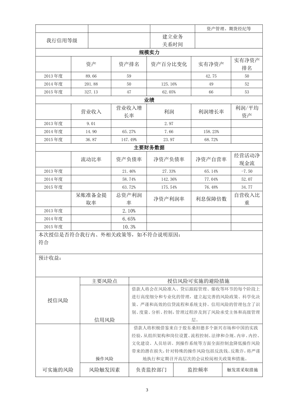 银行金融同业授信调查报告——证券公司类客户_第3页