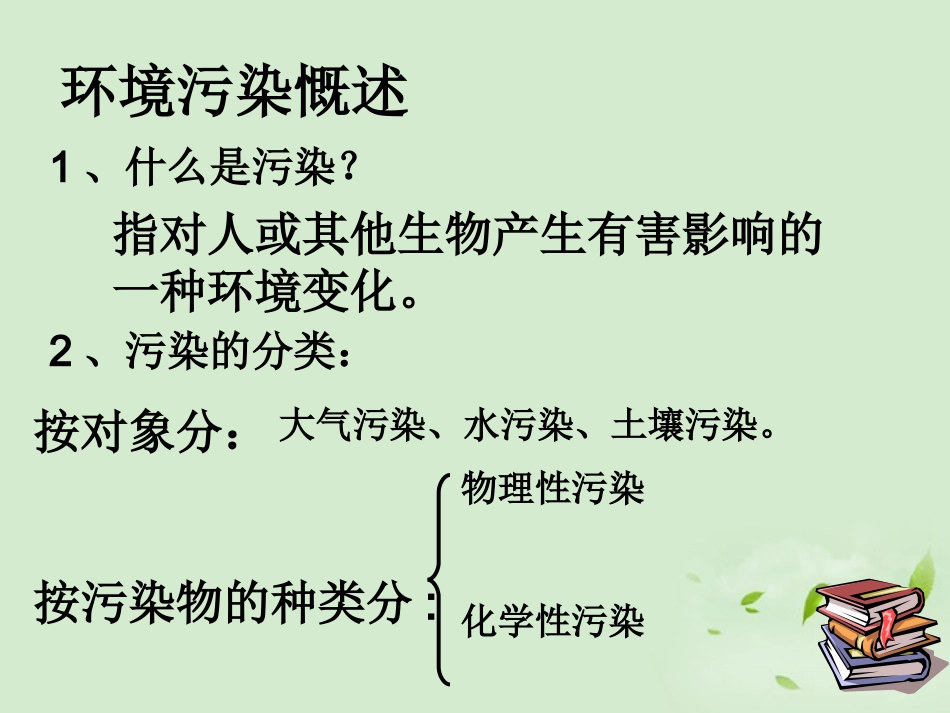 高中生物-4.1《生物性污染及其预防》课件(4)-新人教版选修2_第3页