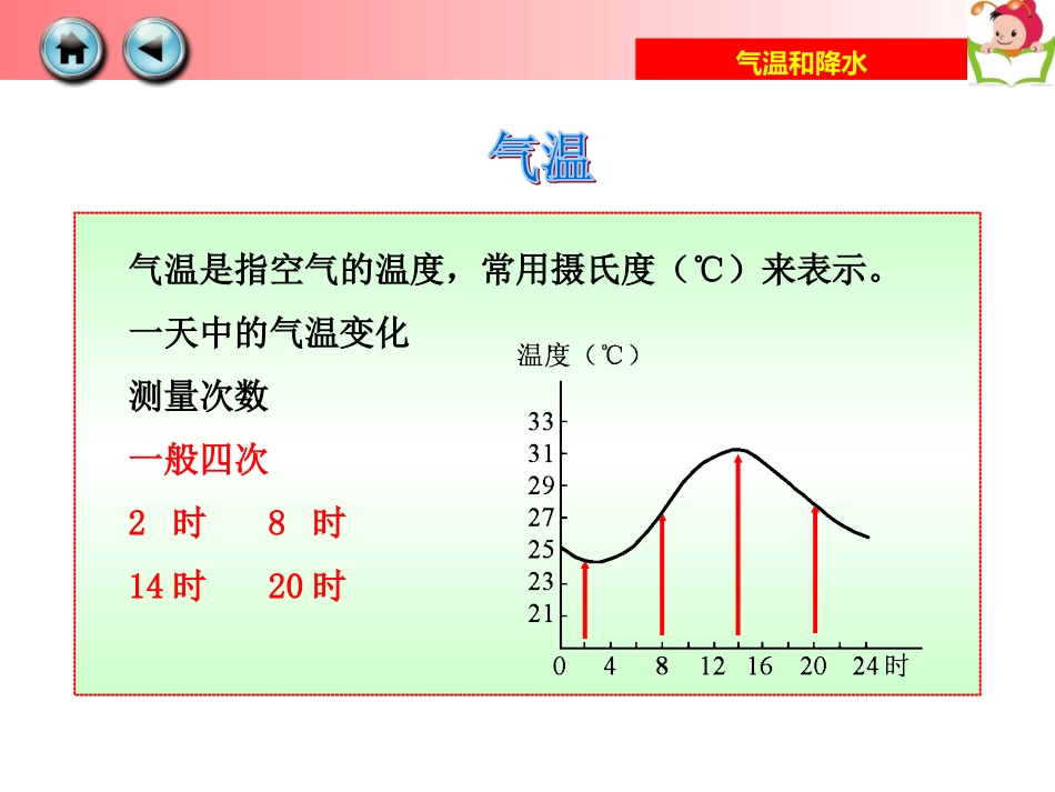 第二节-气温和降水_第3页