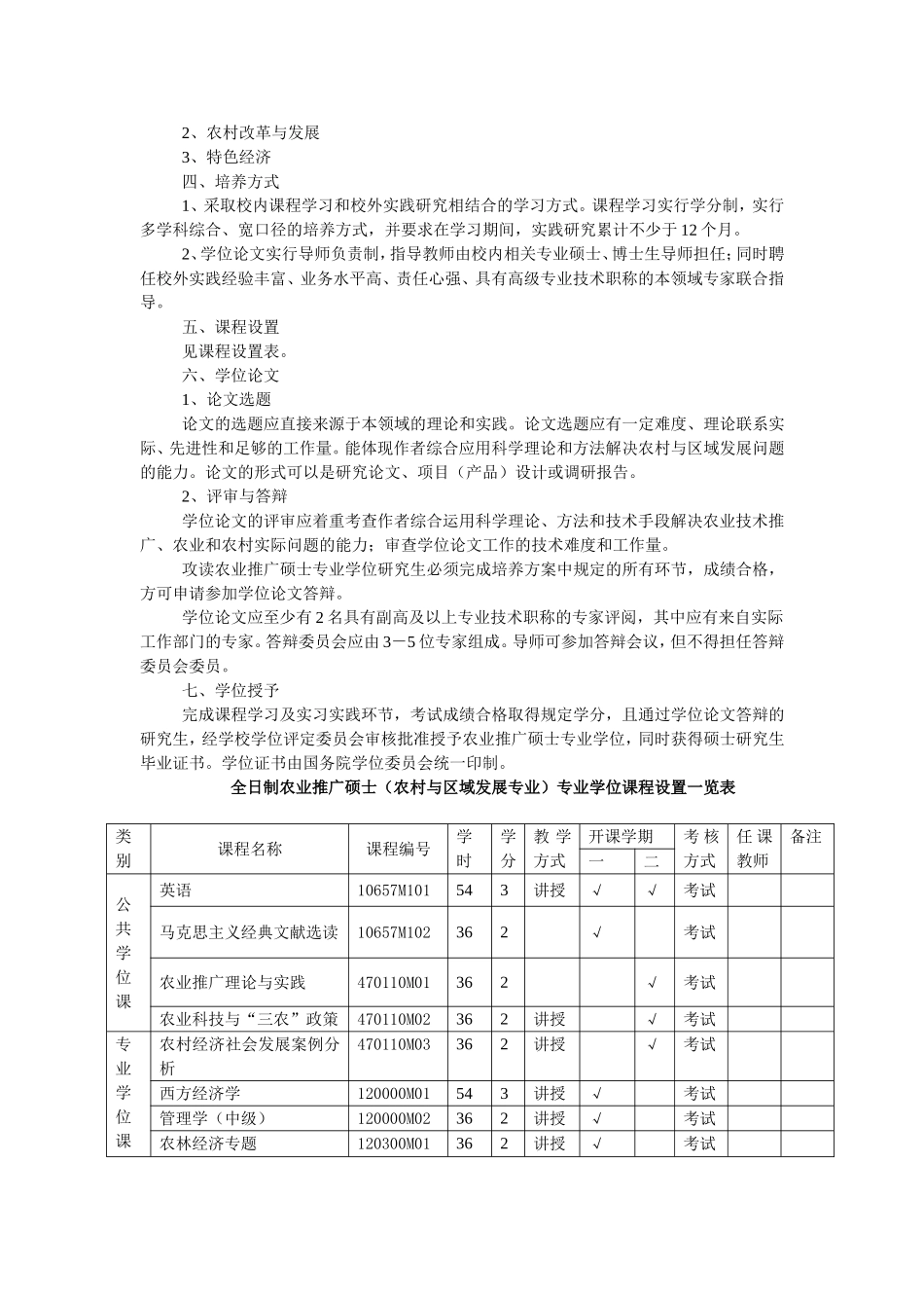 农村与区域发展领域农业推广硕士培养方案_第2页