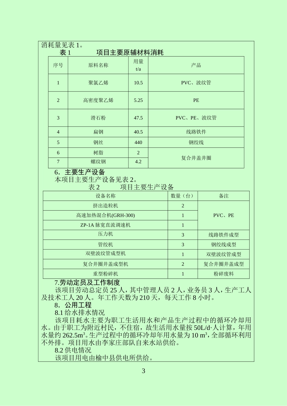 甘肃鸿祥通信技术有限公司PVC、PE生产线建设项目项目建设项目环境影响报告_第3页