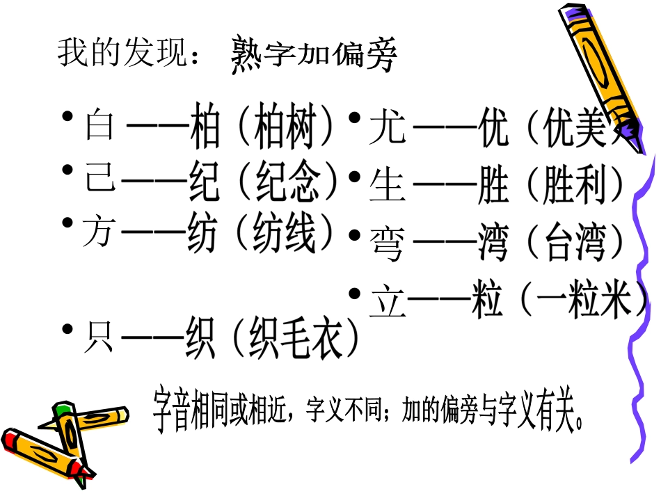 人教版二年级语文上册《语文园地二》课件_第2页