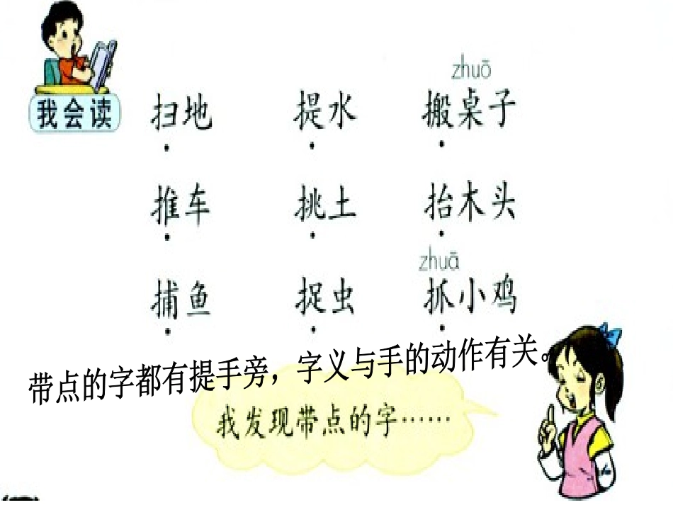 人教版二年级语文上册《语文园地二》课件_第3页