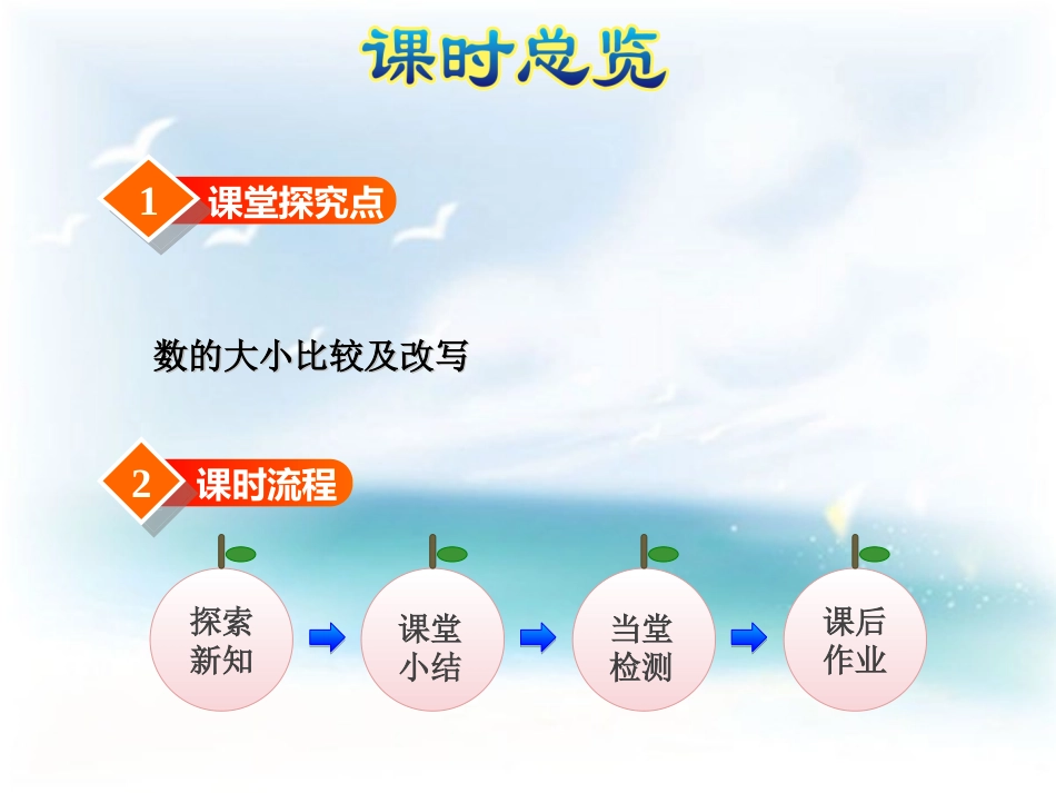 5、多位数改写和比较数的大小_第3页