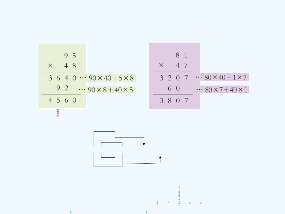 小学数学北师大2011课标版三年级两位数乘两位数计算微课教学_第2页
