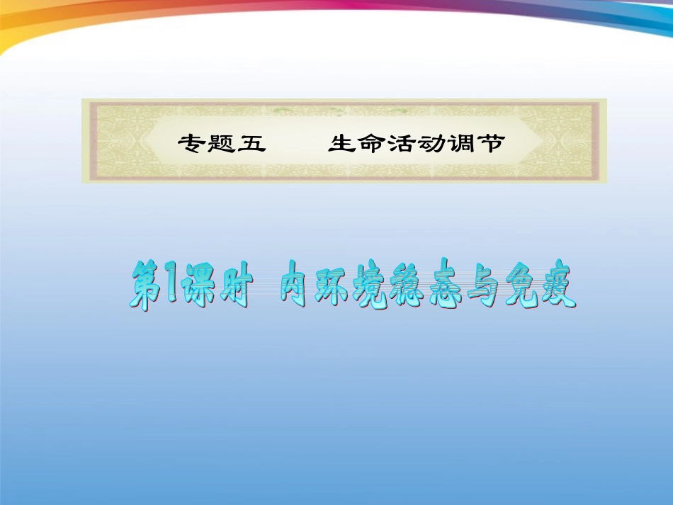 福建省2012届高考生物二轮专题总复习-专题5-第1课时内环境稳态与免疫课件_第1页