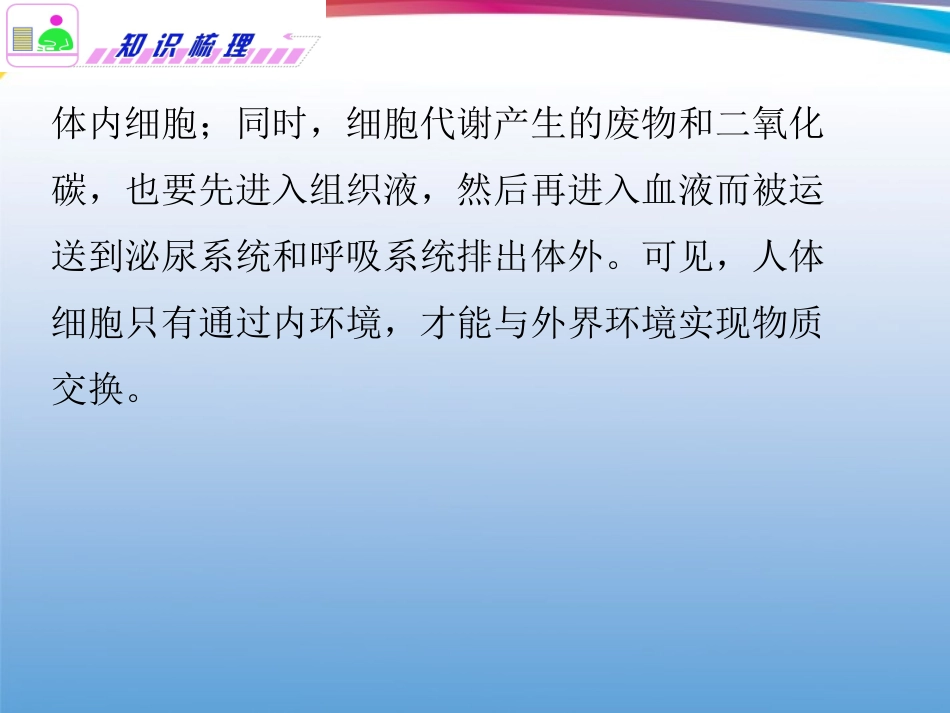 福建省2012届高考生物二轮专题总复习-专题5-第1课时内环境稳态与免疫课件_第3页