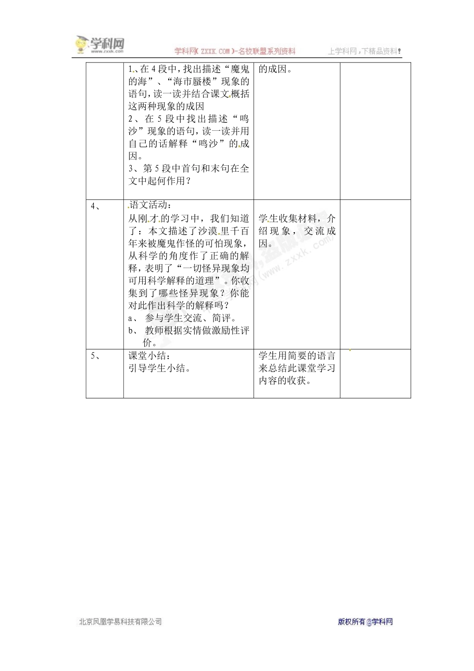 [名校联盟]江苏省常州市花园中学八年级语文下册教案：第三单元第2课时《沙漠里的奇怪现象》(一)_第2页