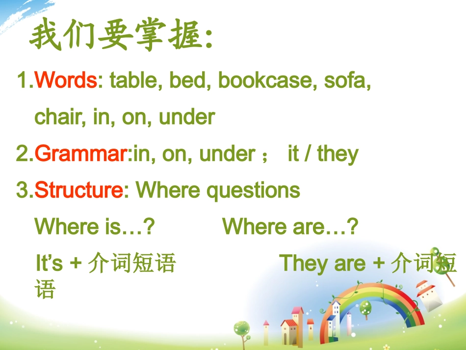 七年级上册unit-4-Where's-my-backpack-Section-A.ppt_第2页