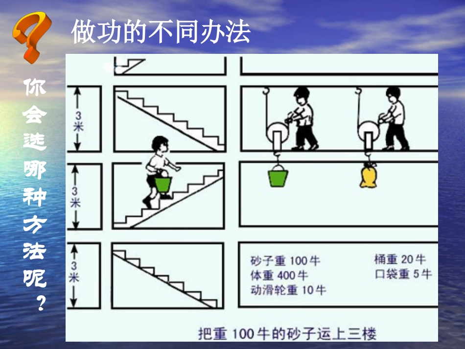 4.机械效率_第3页