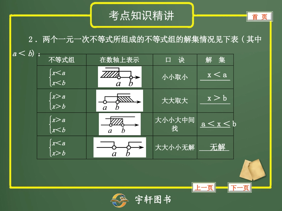 第10讲-一元一次不等式组_第3页