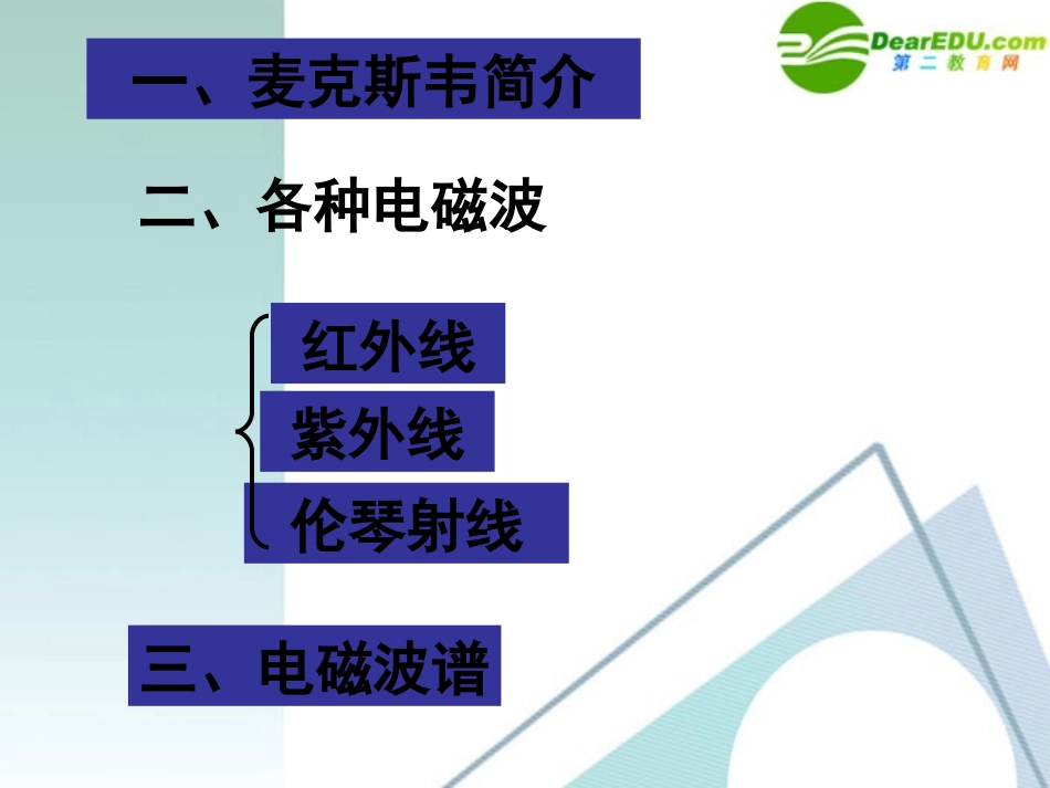 高中物理-14-5《电磁波谱》精品课件-新人教版选修3-4-1_第2页