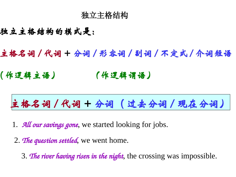 独立主格结构讲解_第1页
