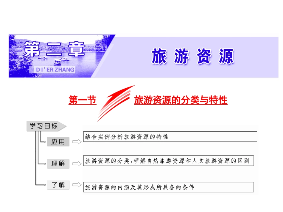第一节旅游资源的分类与特性-(8)_第1页