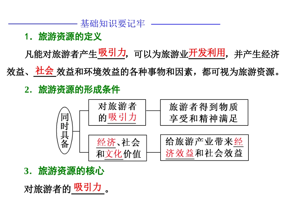 第一节旅游资源的分类与特性-(8)_第3页