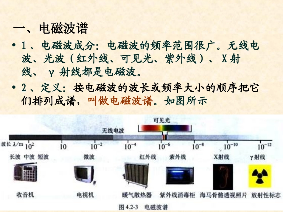 5-电磁波谱_第2页