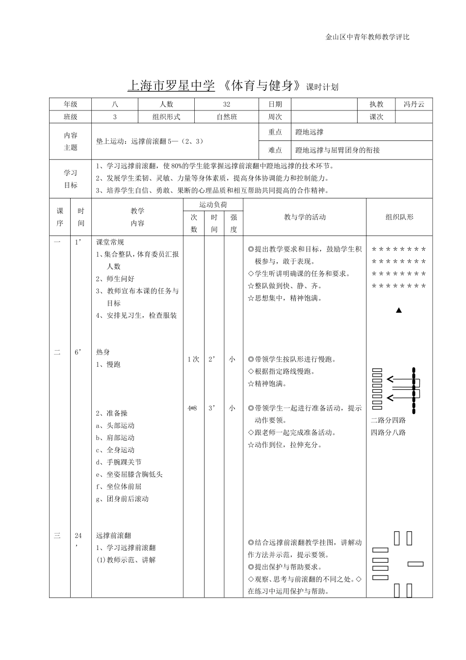 1、远撑前滚翻(女)_第1页