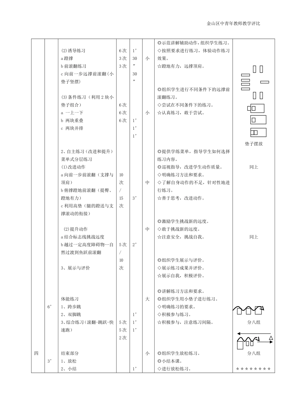 1、远撑前滚翻(女)_第2页
