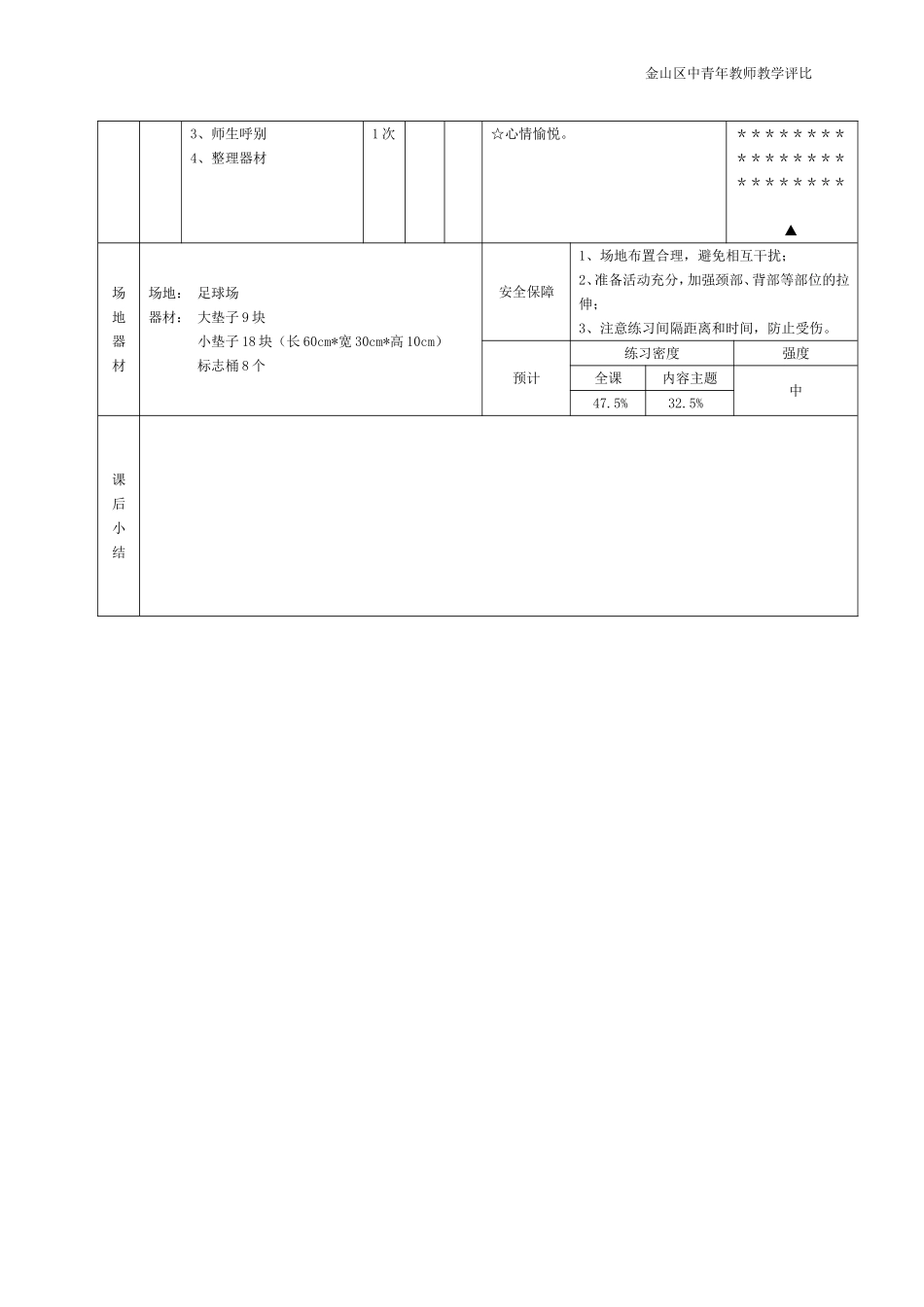 1、远撑前滚翻(女)_第3页