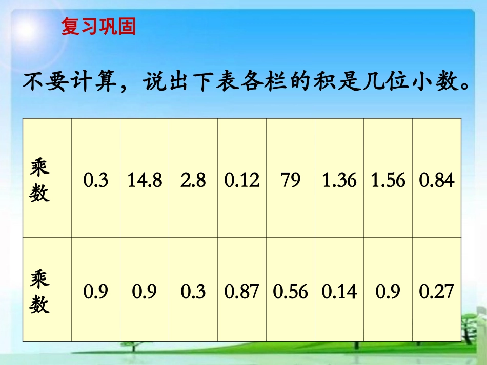 7.小数乘小数(2)_第3页