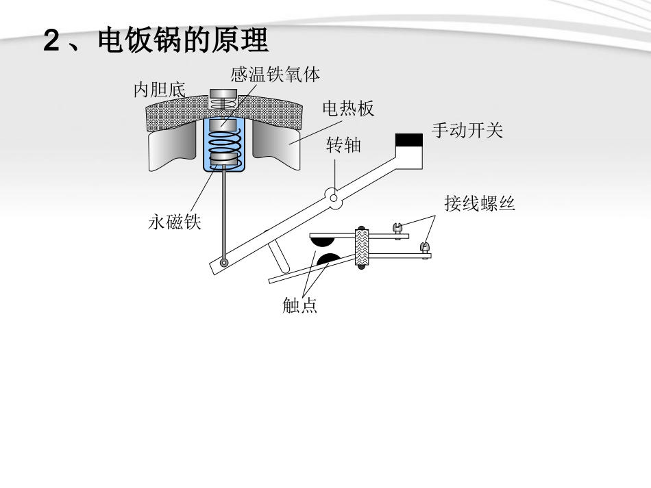 高中物理-传感器及其应用精品课件2-新人教版选修3_第3页