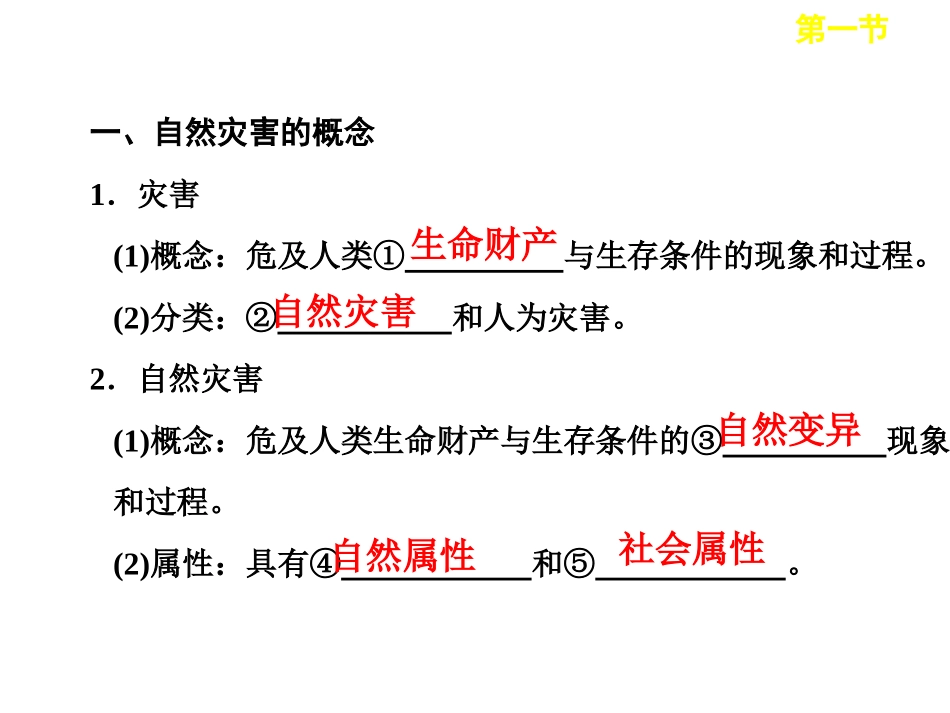 第一节自然灾害的概念与特点_第2页
