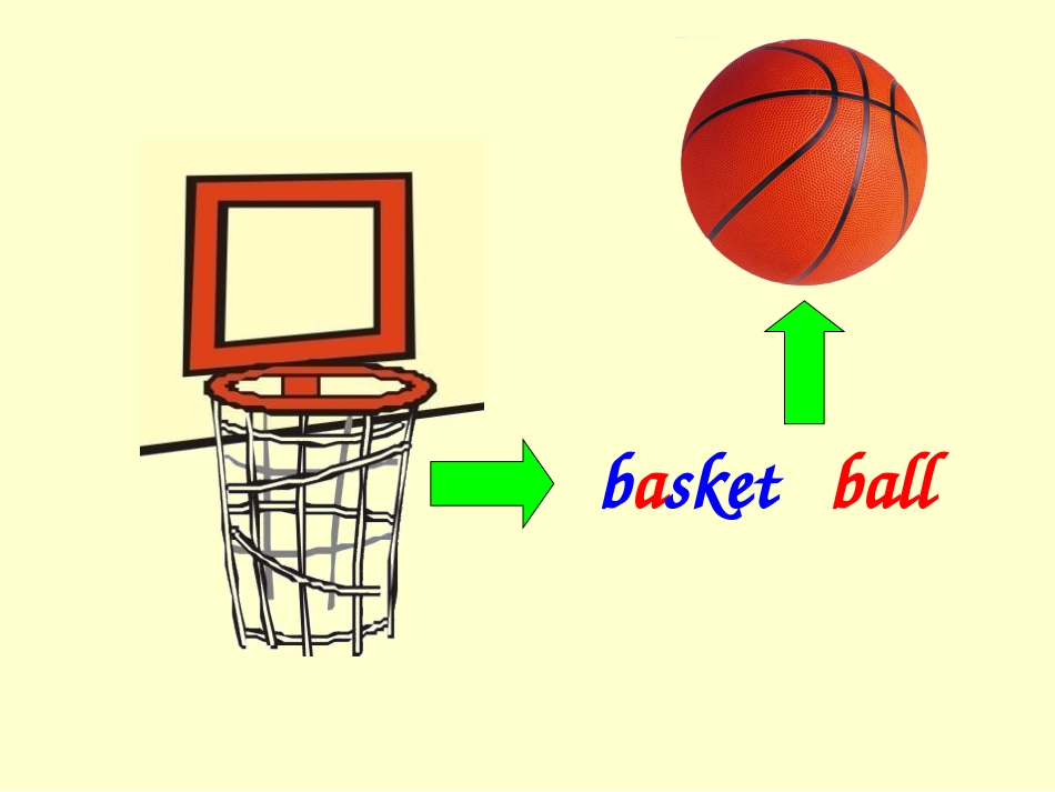 Lesson1Ping-pongandBasketball_第3页