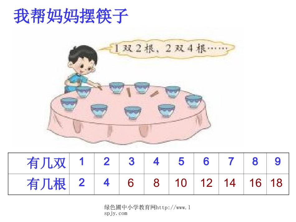 2013北师大数学--二年级上《做家务》ppt_第2页