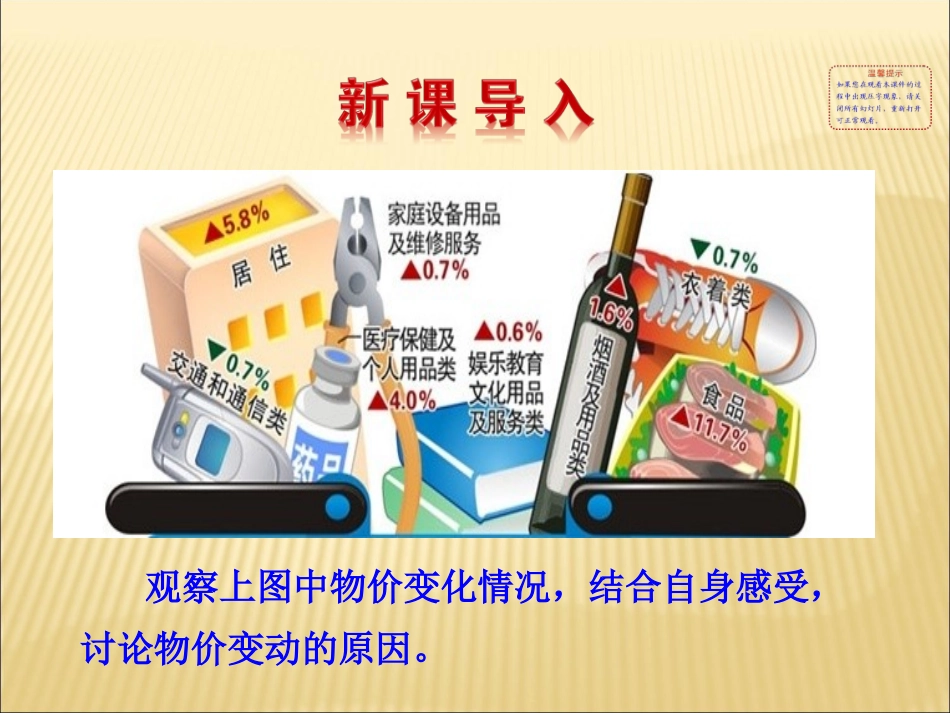 影响价格的因素_第2页