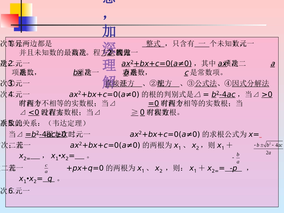 本章热点专题_第3页