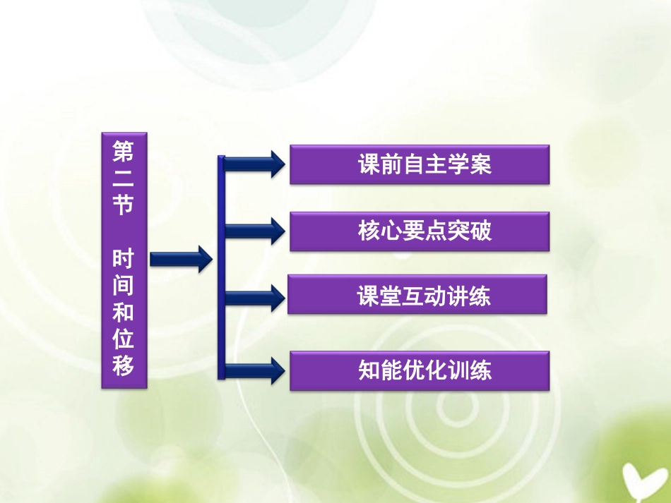 高中物理-第1章-第2节-时间和位移精品课件-新人教版必修1_第3页