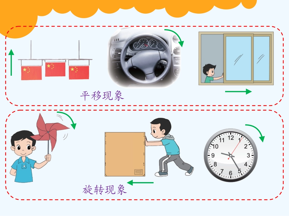 小学数学北师大2011课标版三年级平移和旋转-----大营子小学---姜晓迪_第3页
