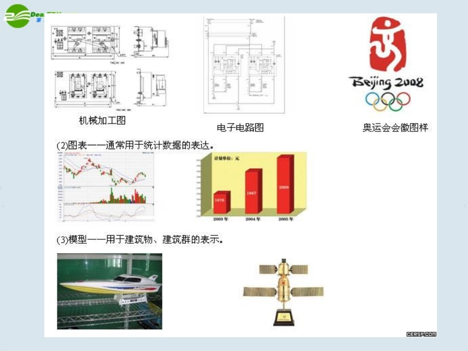 高一通用技术-设计和交流中的技术语言教学课件3_第2页