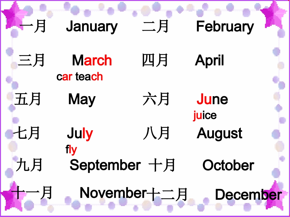 月份、序数词_第2页