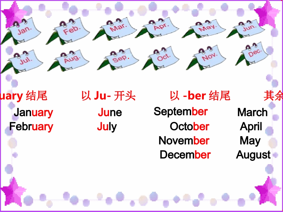 月份、序数词_第3页