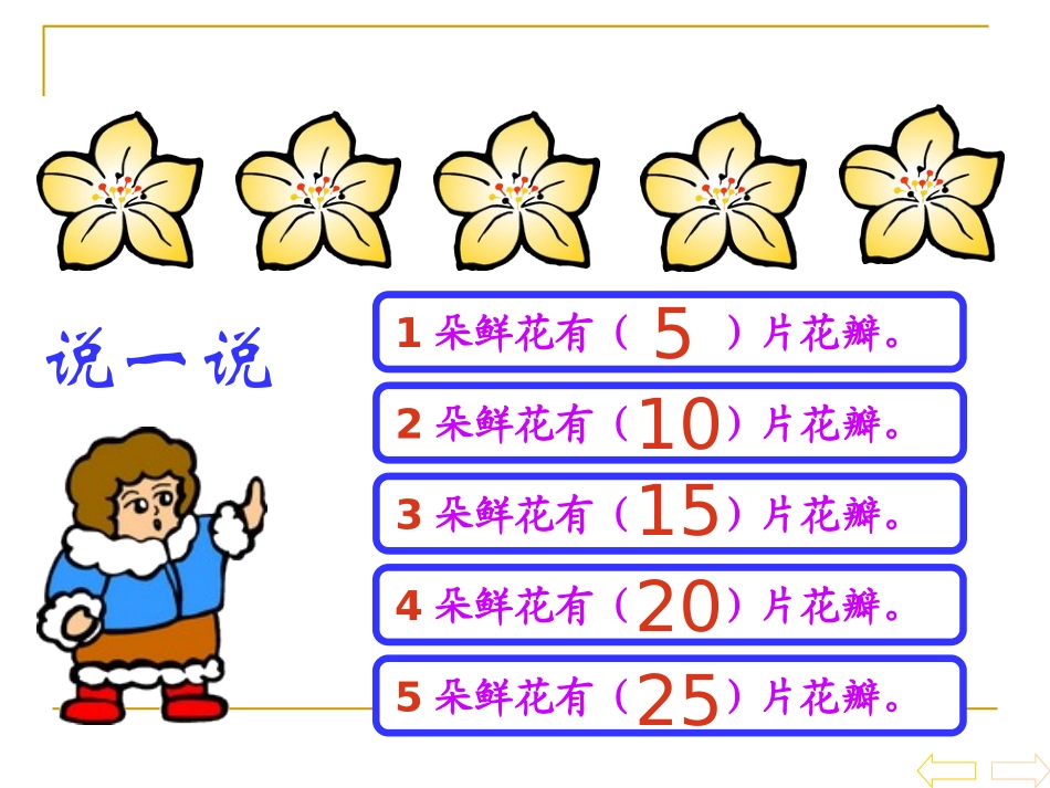 2～6的乘法口诀课件(人教新课标二年级上册数学课件)_第3页
