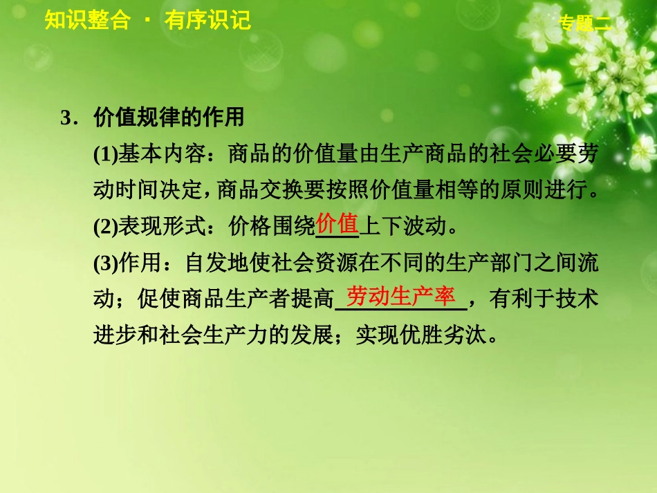 浙江省东阳市高中政治-专题2马克思主义经济学的伟大贡献课件-新人教版选修2_第3页