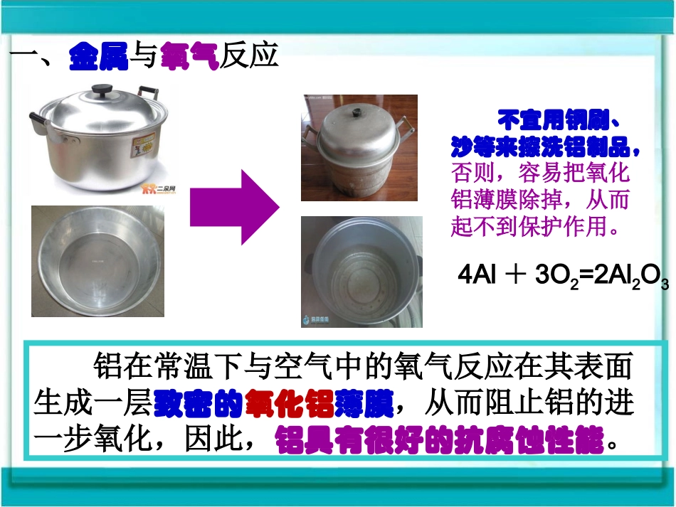 课题2-金属的化学性质-(3)_第3页