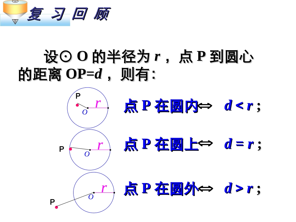 圆和圆的位置关系_第2页