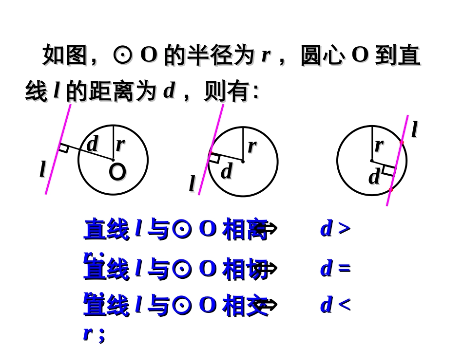 圆和圆的位置关系_第3页