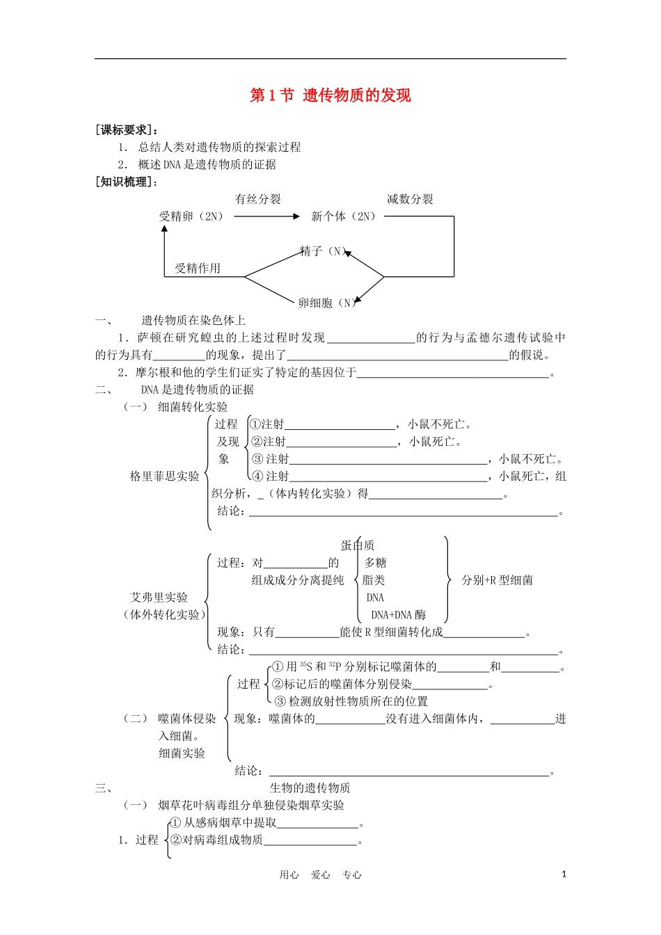 高中生物《遗传物质的发现》学案1-中图版必修2_第1页