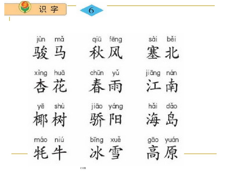 《识字6》PPT_第3页