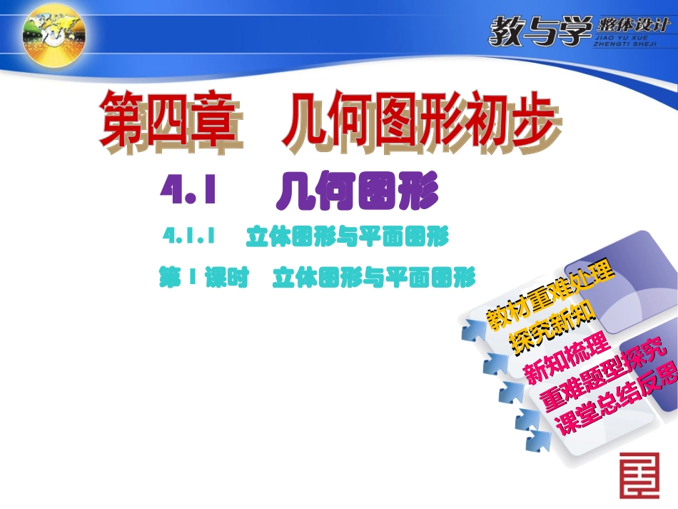 《立体图形与平面图形》-代学艳-明湖中学_第2页