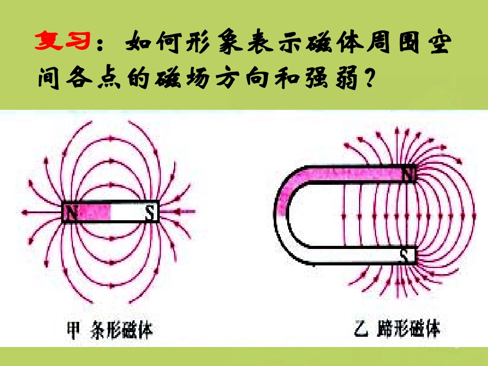 浙江省泰顺县新城学校八年级物理下册《电生磁》课件-新人教版_第2页