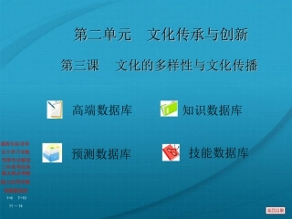 2012届高三政治一轮复习-2.3文化的多样性与文化文化传播课件-新人教版必修3